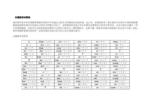 中文姓名的俄语拼音对照表