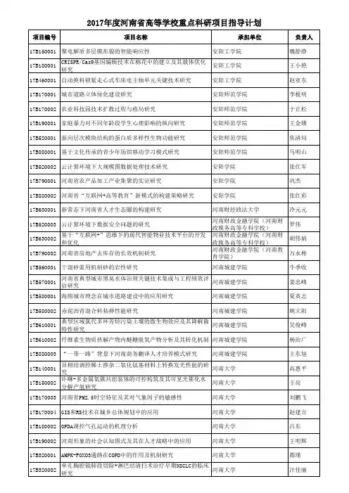 2017年度河南省高等学校重点科研项目指导计划