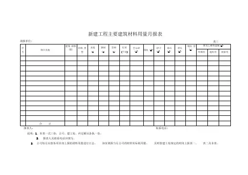 新建工程主要建筑材料用量月报表