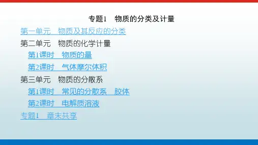 高中教育化学必修第一册苏教版《目录》教学课件