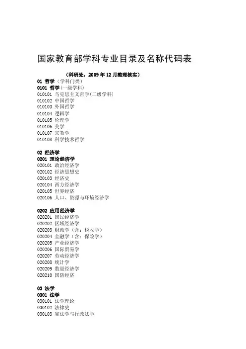 人力资源国家教育部学科专业目录及名称代码表