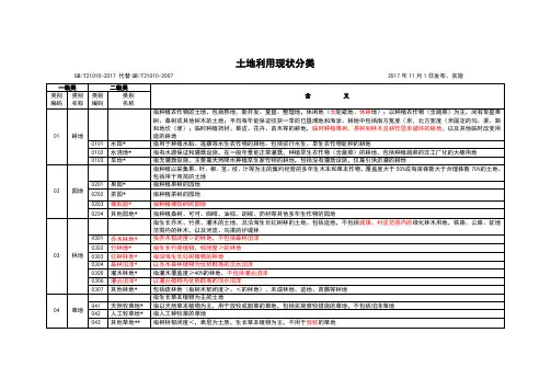 土地利用现状分类 GBT 代替GBT