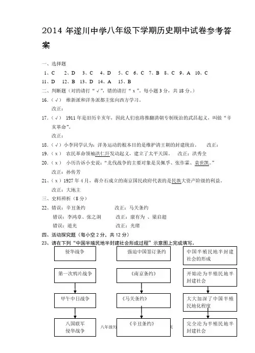 人教版2014年遂川中学八年级下学期历史期中试卷参考答案