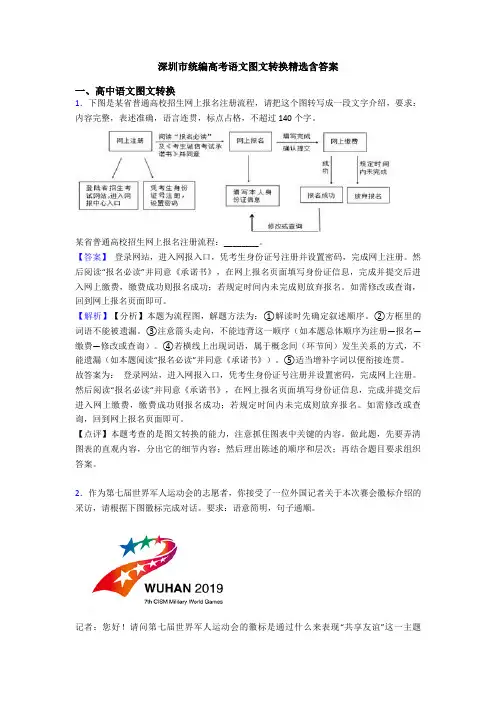 深圳市统编高考语文图文转换精选含答案