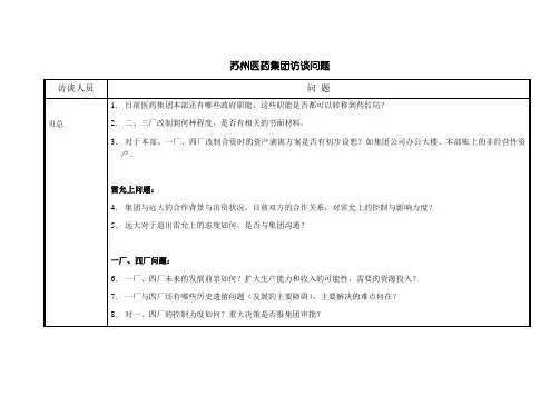 访谈问题-贝总