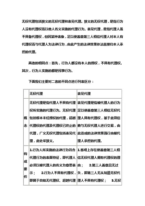 表见代理跟无权代理比较