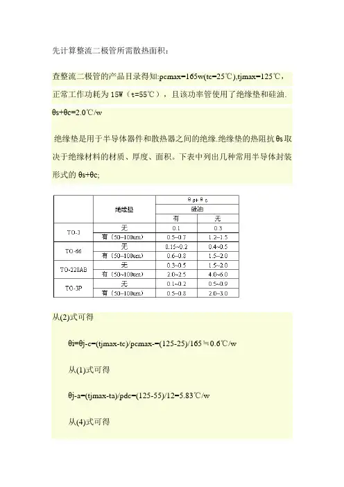 关于主要电子元器件的热分析_重点关注