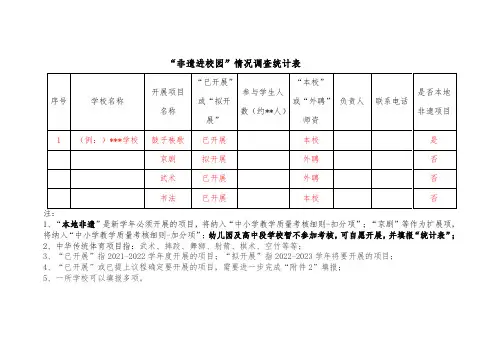 非遗进校园情况调查统计表