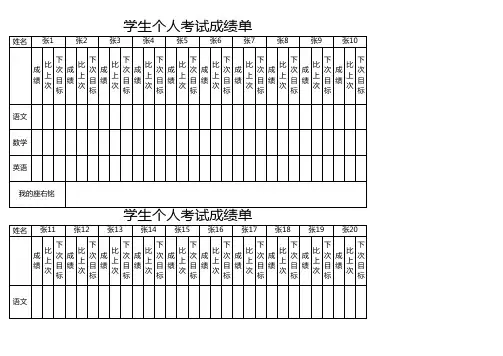学生个人成绩单excel模板