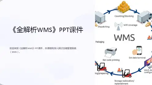 《全解析WMS》课件