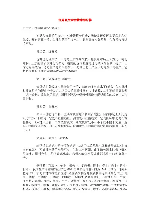 世界名贵木材数种排行榜