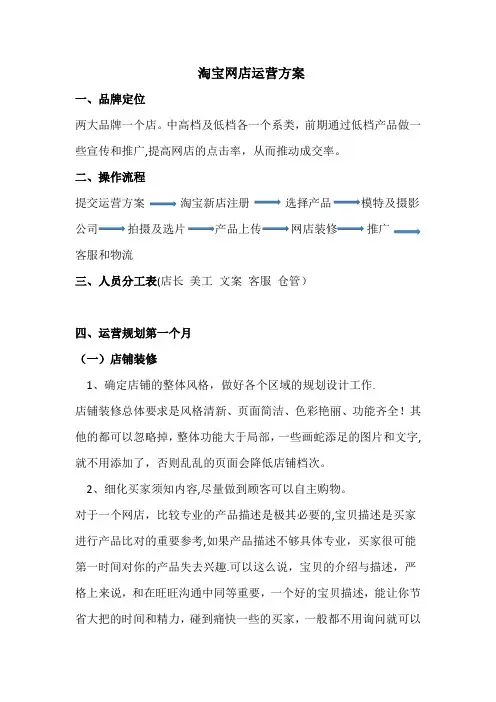 淘宝店运营方案【精选文档】