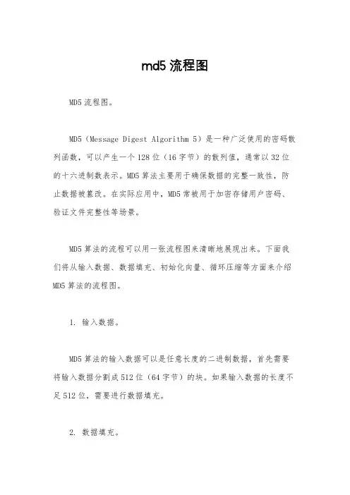 md5流程图