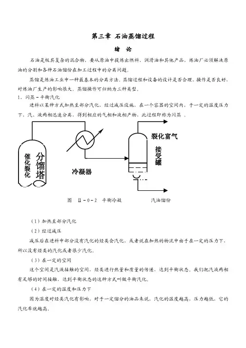 石油蒸馏过程