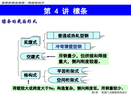 斜拉条撑杆