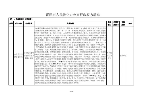莆田人民防空办公室行政权力清单