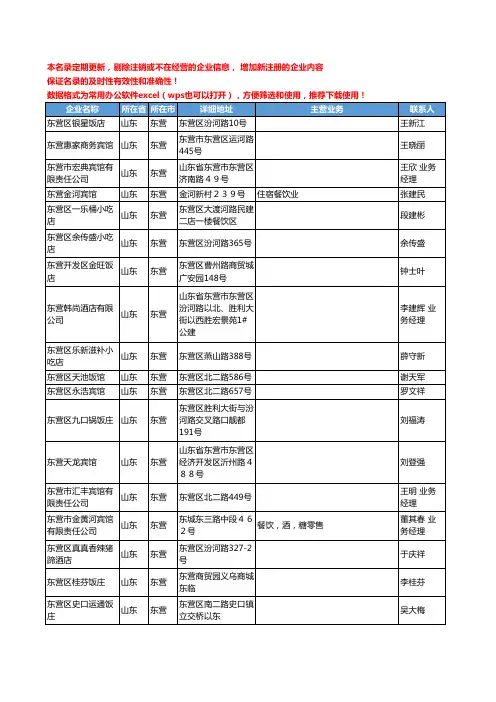 2020新版山东省东营宾馆餐饮服务工商企业公司名录名单黄页联系方式大全105家