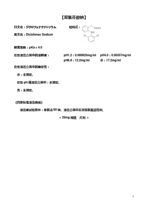 日本处方集双氯芬酸钠-片剂、缓释片、胶囊