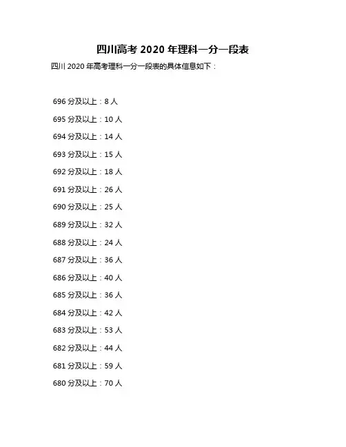 四川高考2020年理科一分一段表
