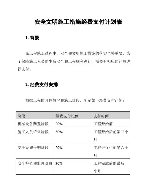安全文明施工措施经费支付计划表