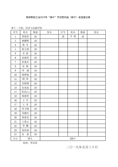 第十一小组2019年“端午”慰问品发放登记表