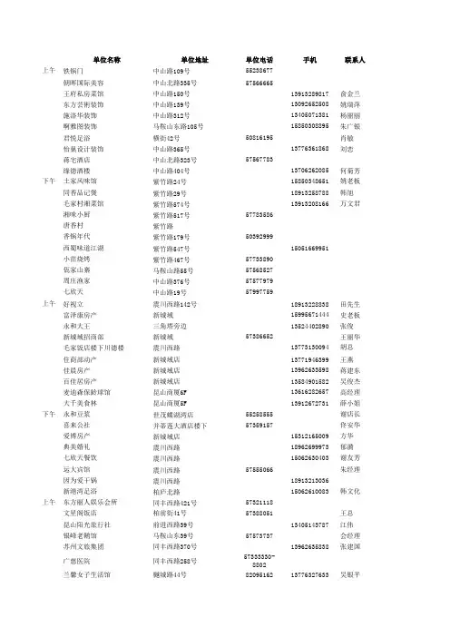 昆山完整的企业资料