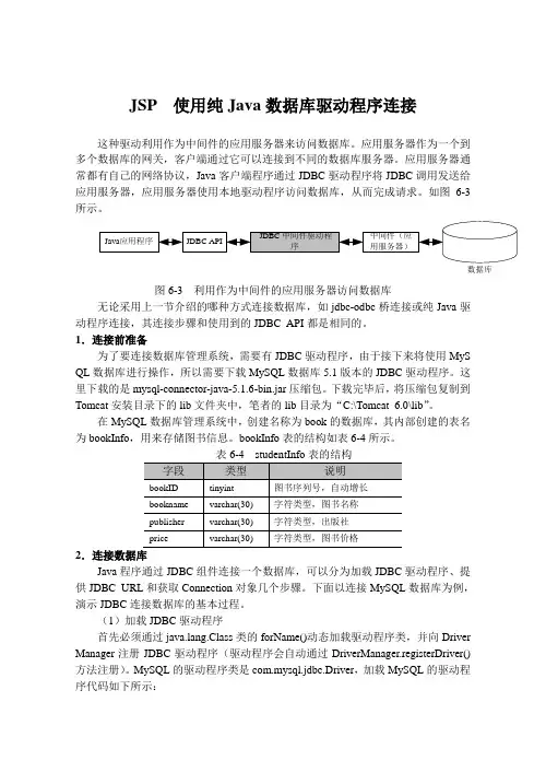 JSP  使用纯Java数据库驱动程序连接
