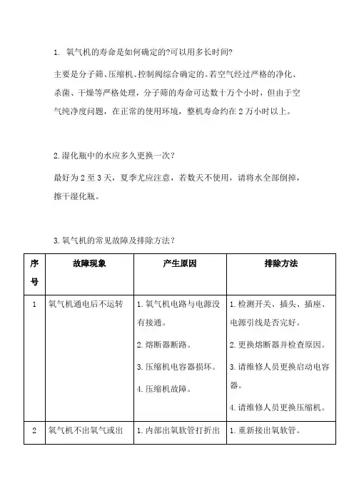 制氧机使用中常见的问题及解决方法