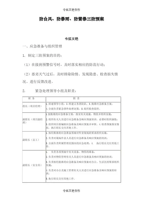防台风防暴雨防雷暴预防措施之令狐文艳创作