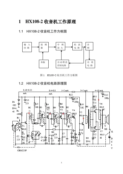 1 HX108收音机