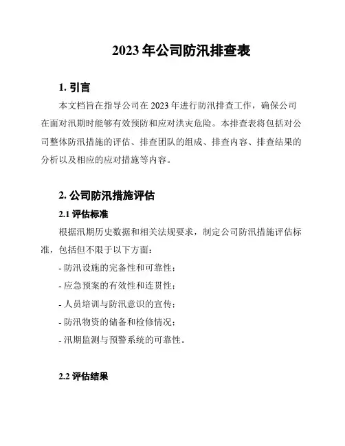 2023年公司防汛排查表