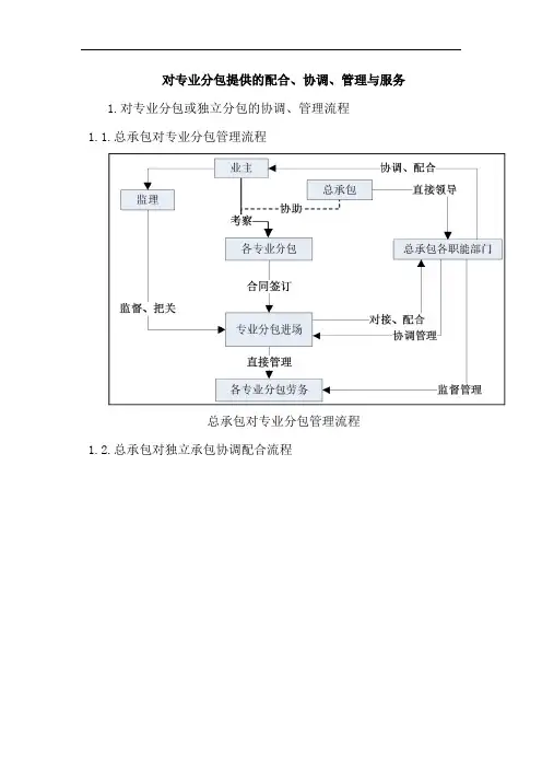 对专业分包提供的配合、协调、管理与服务