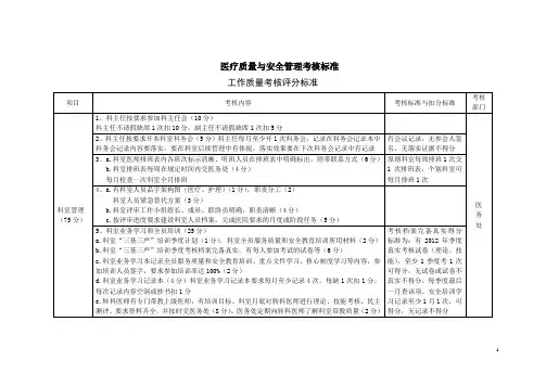 医疗质量与安全管理考核标准工作质量考核评分标准