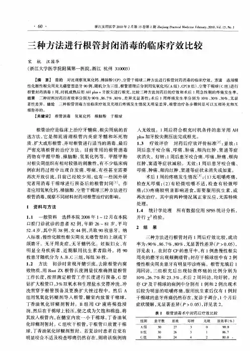 三种方法进行根管封闭消毒的临床疗效比较