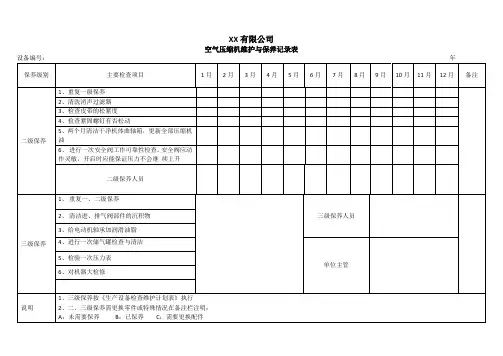 空气压缩机维护与保养记录表