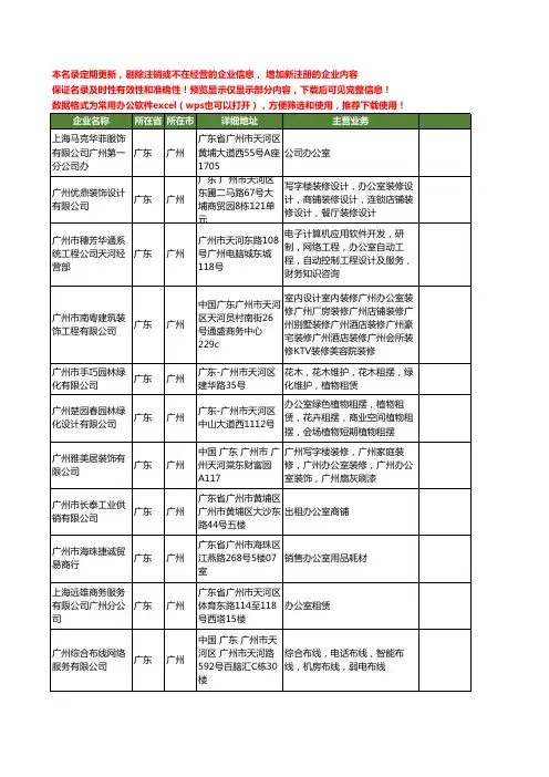 新版广东省广州办公室工商企业公司商家名录名单联系方式大全75家