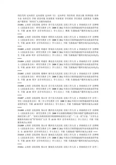 2011年政法干警职位表
