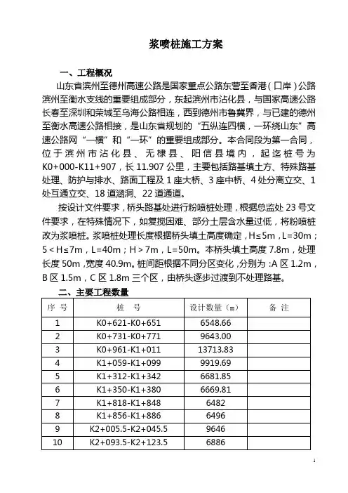 浆喷桩施工方案