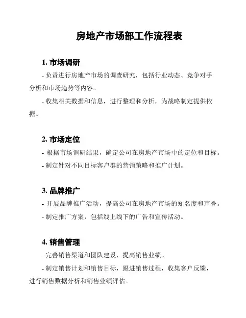 房地产市场部工作流程表