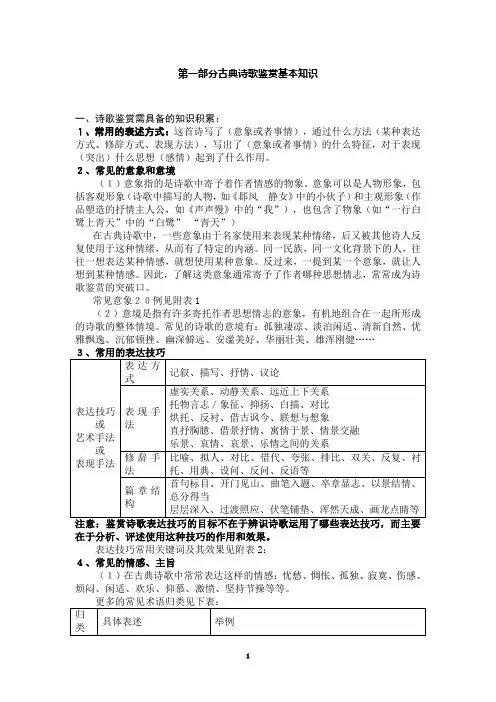古典诗歌鉴赏基本知识