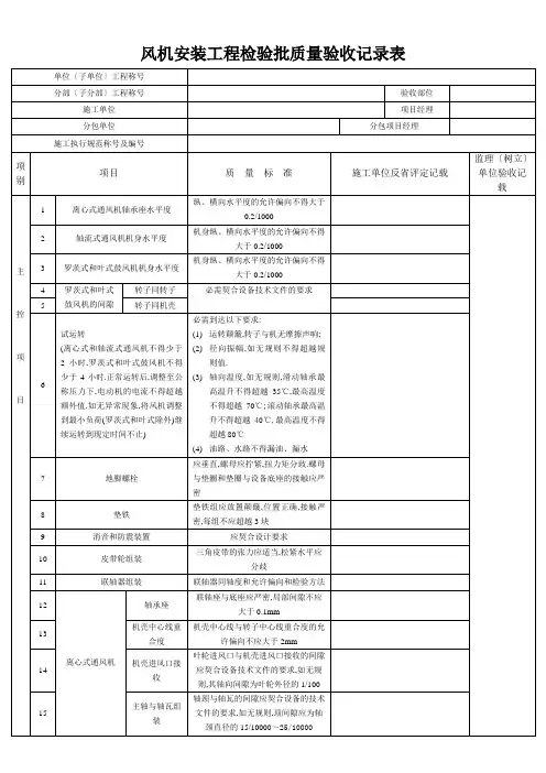 风机安装工程检验批质量验收记录表