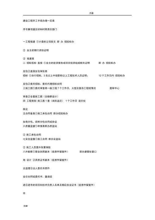 建设工程开工手续办理一览表