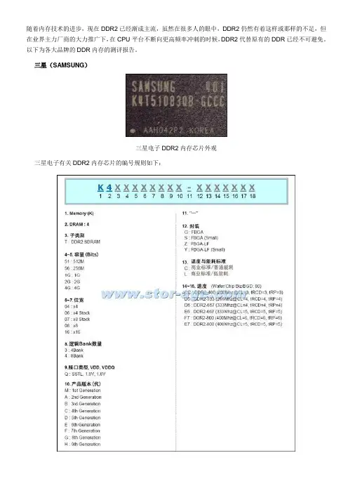 主流DDR2编号识别方法