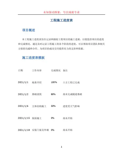 工程施工进度表