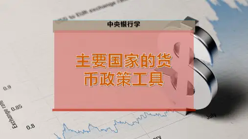 主要国家的货币政策工具