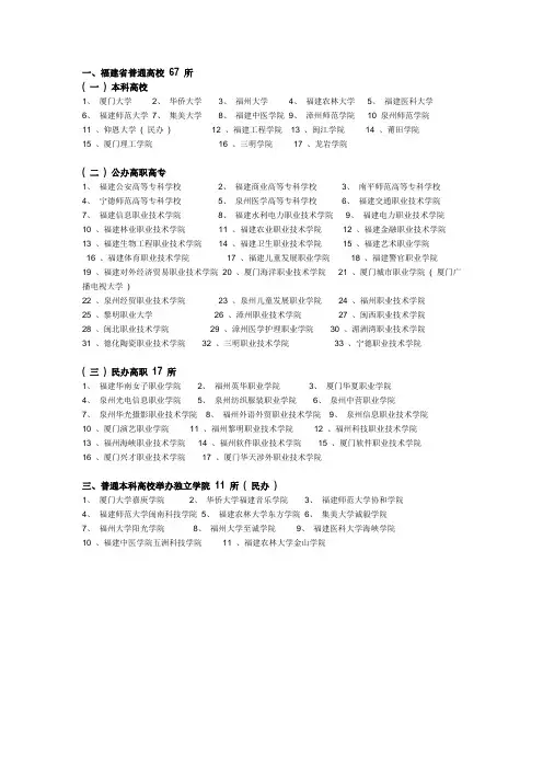福建所有高校
