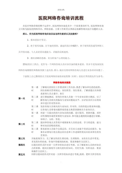 医院网络咨询培训流程