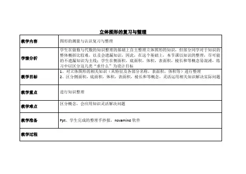 数学人教版六年级下册立体图形复习.教学设计
