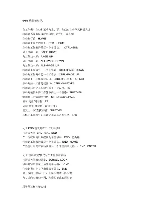 excel快捷键大全(很实用)