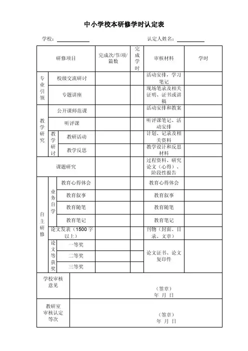 校本研修学时认定表